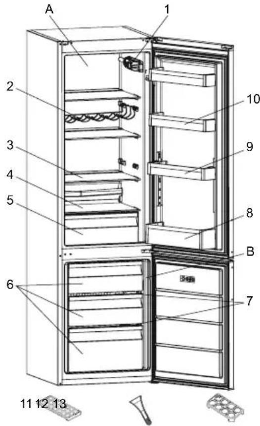 Orima ORA-18541-NFX - DESCRIPTION OF THE APPLIANCE - 1