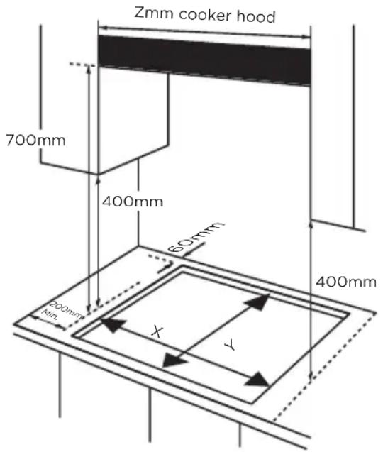 Orima ORQ-75-X - Avertissement - 1