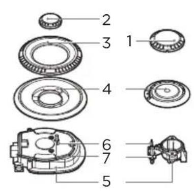 Orima ORQ-75-X - ■ Re-assemble the Auxiliary, Semi-Rapid, Rapid and Triple-Crown burners as follows: - 3