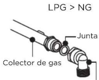 Orima ORQ-75-X - Conexión de gas - 2