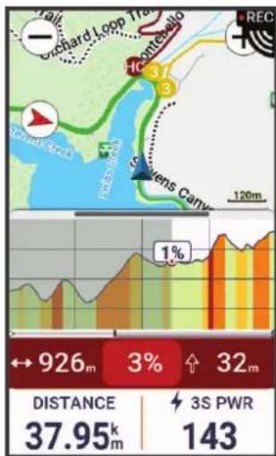 GARMIN Edge 1050 - Utilisation du ClimbPro - 1