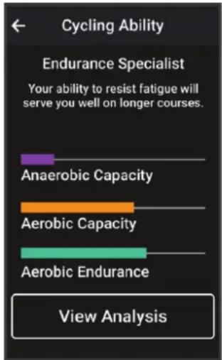 GARMIN Edge 1050 - Affichage du niveau en cyclisme - 1