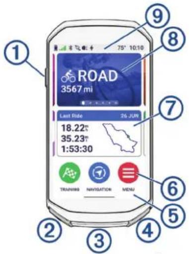 GARMIN Edge 1050 - Présentation de l'ordinateil - 1