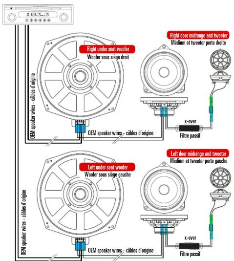 MTX Audio TX6BMW.F - Connexions - 2
