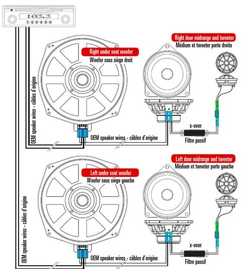 MTX Audio TX6BMW.E - Connexions - 1