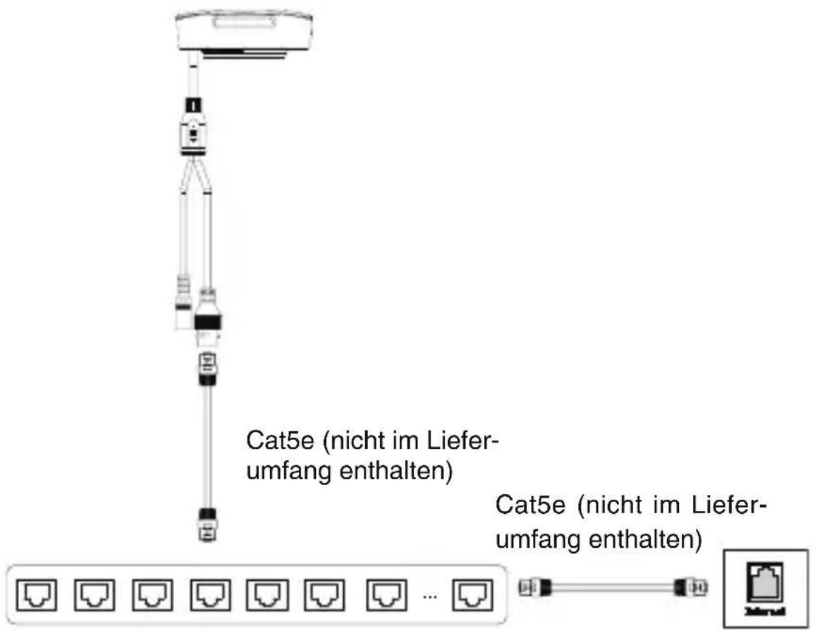 Yealink RoomSensor Pro - Verbindung - 1