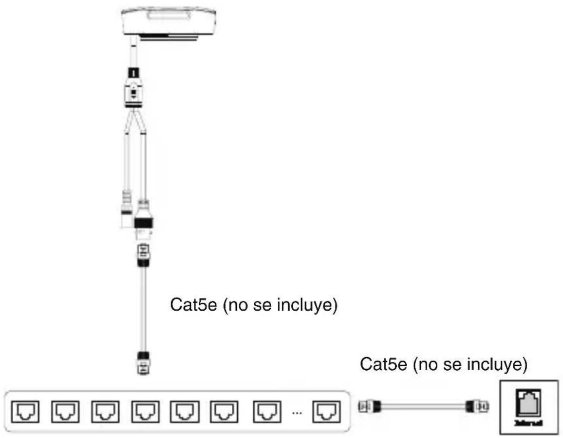 Yealink RoomSensor Pro - Conexión - 1