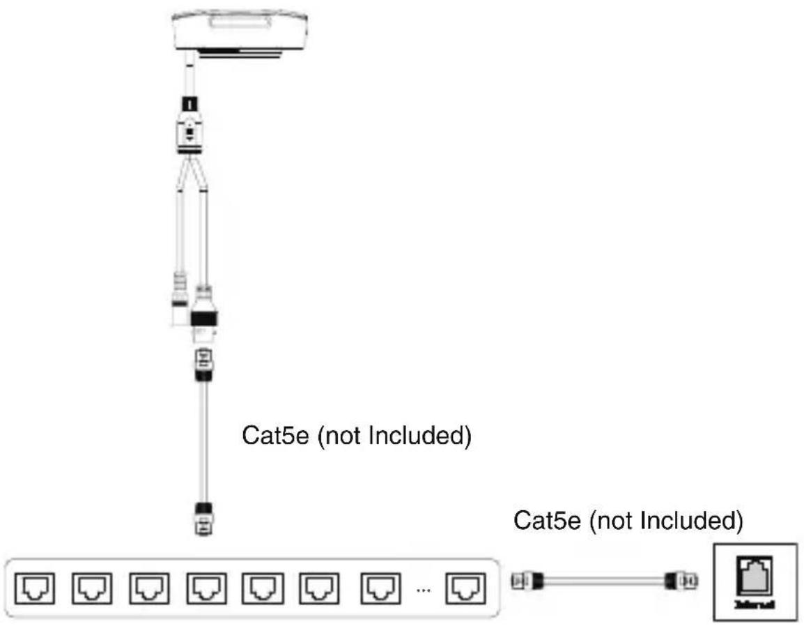 Yealink RoomSensor Pro - Connection - 1