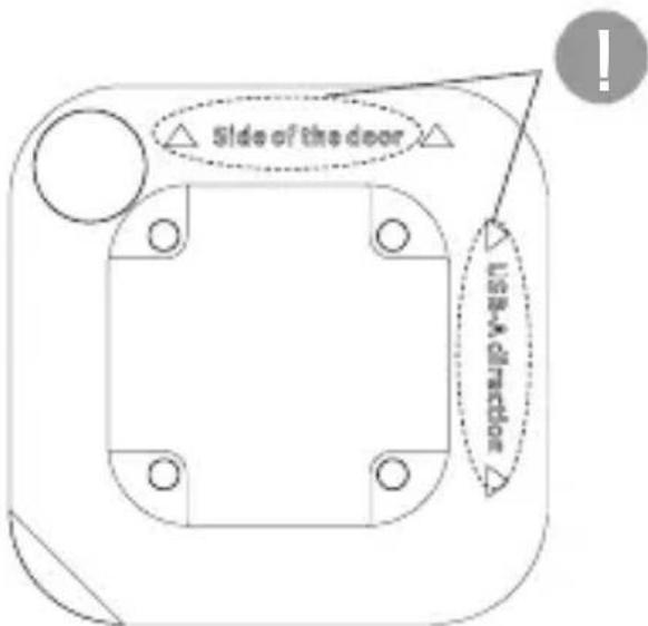 Yealink RoomSensor Pro - Pegue los adhesivos de localización - 1