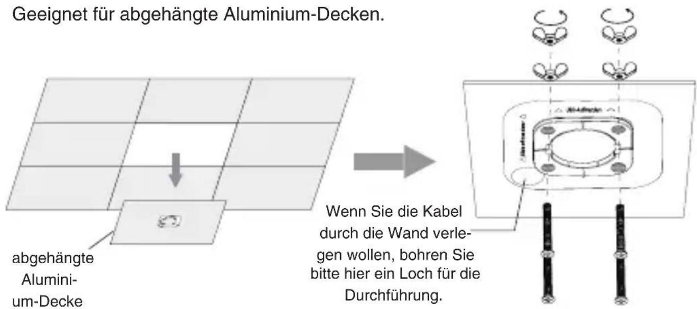 Yealink RoomSensor Pro - Installation mit speziell geformten Schrauben - 1