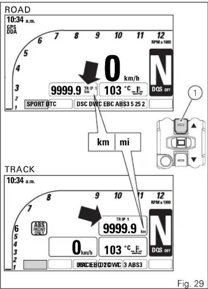 ROAD 10:34 a.m. GPS DDA 6 7 8 9 10 11 12 RPM x 1000 5 4 3 2 1 0 km/h 9999.9 TR IP 1 103 °C km SPORT DTC DSC DWC EBC ABS3 5 25 2 1 km mi TRACK 10:34 a.m. 7 8 9 10 11 12 ABS FRONT ONLY TR IP 1 N FRONT ONLY km ABS FRONT ONLY 0 km/h 103 °C DOS OFF DOS OFF 1 DISACEBDOZOWC 3 ABS3 Fig. 29