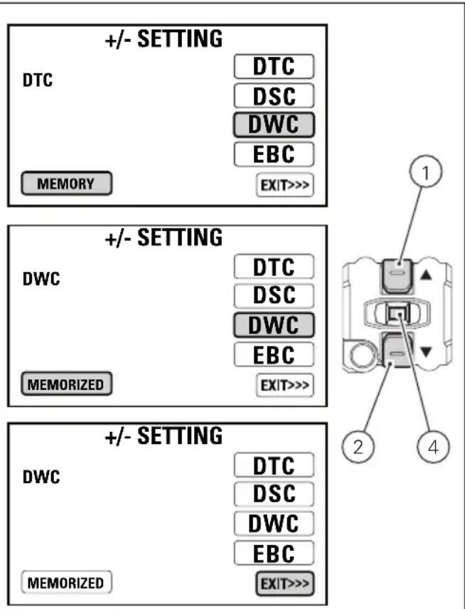 DUCATI 1299 Superleggera (2017) - Configuration des fonctions boutons auxiliaires - 3