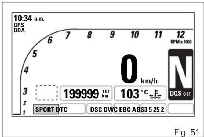 DUCATI 1299 Superleggera (2017) - Indication entretien (SERVICE) - 1