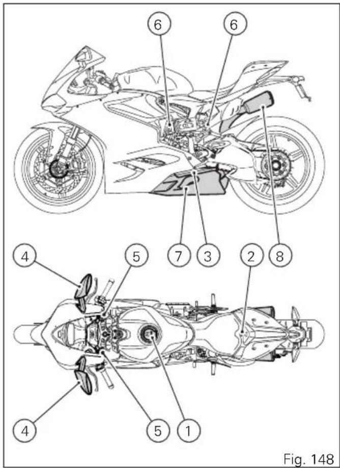 Fig. 148