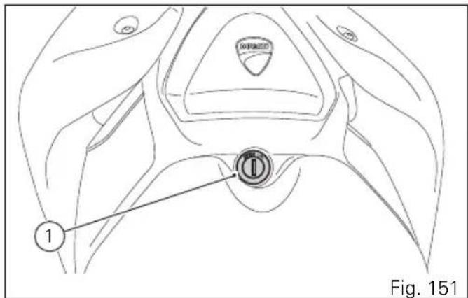 ① Fig. 151