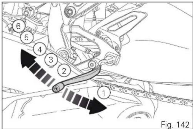 Fig. 142