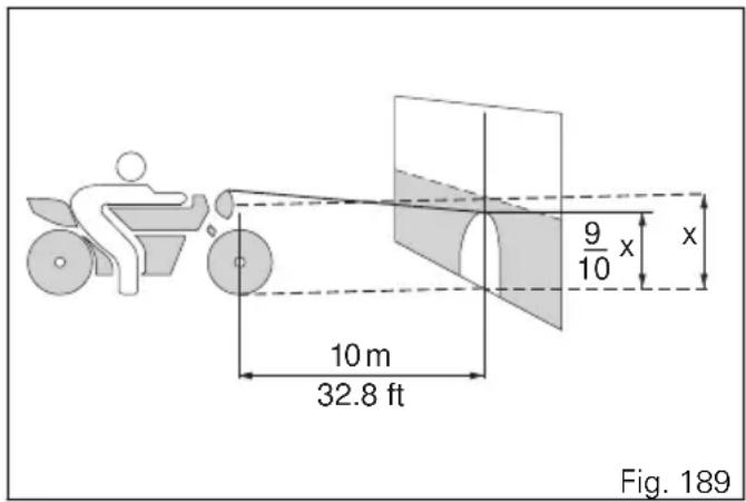 9/10 x x 10 m 32.8 ft Fig. 189