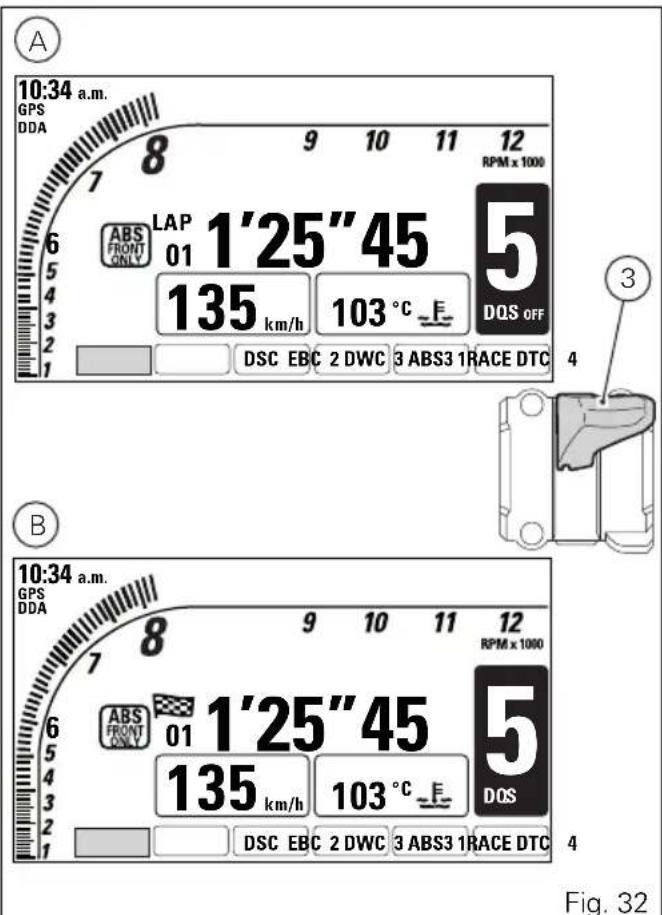 10:34 a.m. GPS DDA 8 9 10 11 12 RPM x 1000 6 ABS FRONT ONLY LAP 1'25"45 5 135 km/h 103 °C DQS OFF 4 DSC EBC 2 DWC 3 ABS3 1 RACE DTC 3 B 10:34 a.m. GPS DDA 8 9 10 11 12 RPM x 1000 6 ABS FRONT ONLY 1'25"45 5 135 km/h 103 °C DOS 4 DSC EBC 2 DWC 3 ABS3 1 RACE DTC Fig. 32