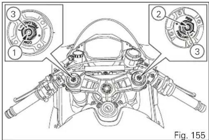 ① ② ③ Fig. 155