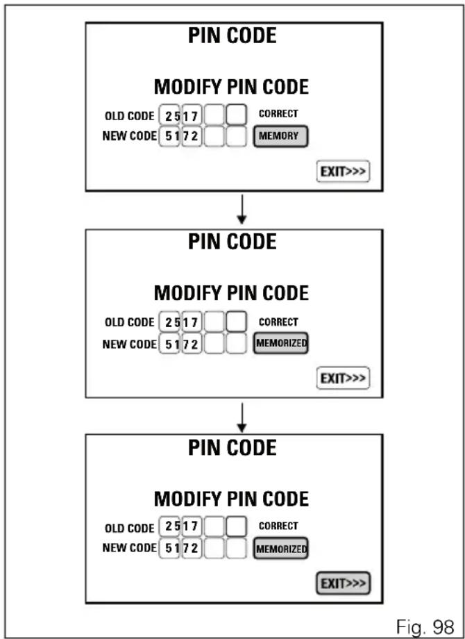 DUCATI 1299 Superleggera (2017) - Modification du PIN CODE - 4