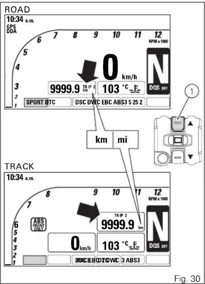 ROAD 10:34 a.m. GPS DDA 6 7 8 9 10 11 12 RPM x 1000 5 4 3 2 1 0 km/h 9999.9 TR IP 2 km 103 °C SPORT DTC DSC DWC EBC ABS3 5 25 2 km mi TRACK 10:34 a.m. 7 8 9 10 11 12 ABS FRONT ONLY TR IP 2 km 9999.9 km 0 km/h 103 °C DOS OFF DISACEB OZOWC 3 ABS3 Fig. 30