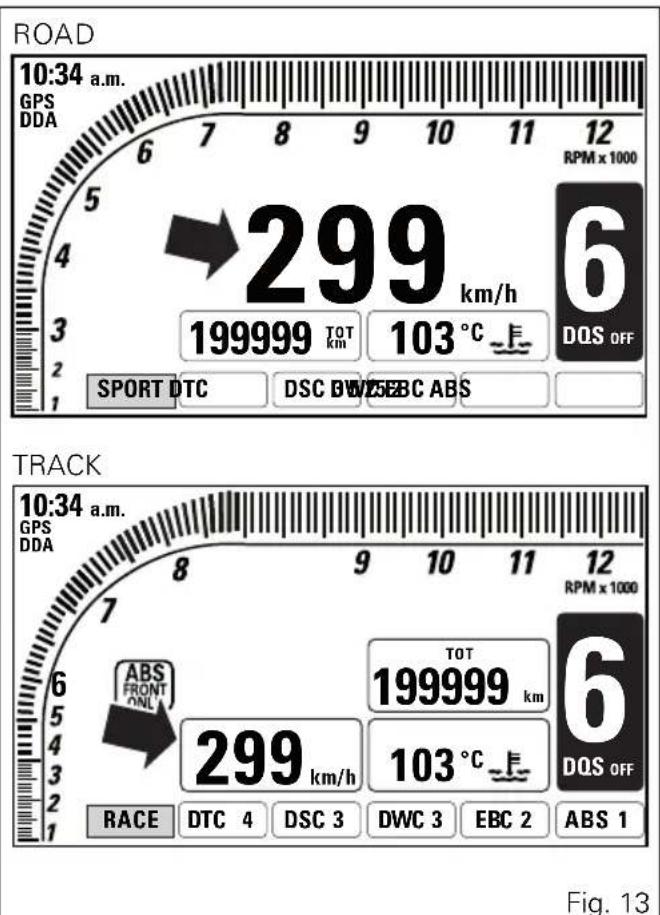 ROAD 10:34 a.m. GPS DDA 6 7 8 9 10 11 12 RPM x 1000 5 4 3 2 1 299 km/h 199999 TOT km 103 °C DOS OFF SPORT DTC DSC DWZ5 EBC ABS TRACK 10:34 a.m. GPS DDA 6 5 4 3 2 1 8 9 10 11 12 RPM x 1000 ABS FRONT ONLY TOT 199999 km 6 299 km/h 103 °C DOS OFF RACE DTC 4 DSC 3 DWC 3 EBC 2 ABS 1 Fig. 13