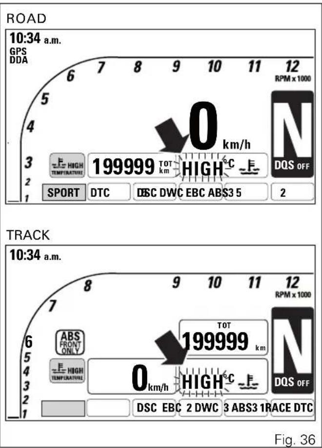 ROAD 10:34 a.m. GPS DDA 6 7 8 9 10 11 12 RPM x 1000 5 4 3 2 1 0 km/h E HIGH TEMPERATURE 199999 TOT km HIGH°C DQS OFF SPORT DTC DSC DWC EBC ABS3 5 2 TRACK 10:34 a.m. 8 9 10 11 12 6 5 4 3 2 1 ABS FRONT ONLY ABS TEMPERATURE TOT 199999 km O km/h HIGH°C DSC EBC 2 DWC 3 ABS3 1RACE DTC Fig. 36