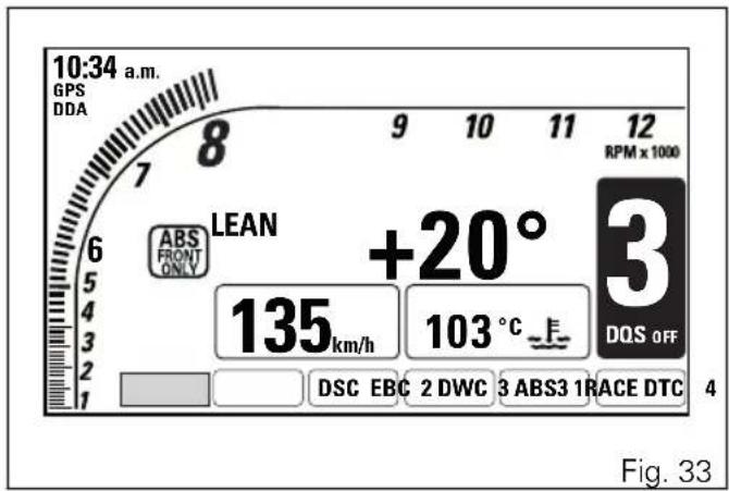 10:34 a.m. GPS DDA 8 9 10 11 12 RPM x 1000 6 5 4 3 2 1 LEAN +20° 3 ABS FRONT ONLY 135 km/h 103 °C DQS OFF DSC EBC 2 DWC 3 ABS3 1 RACE DTC Fig. 33