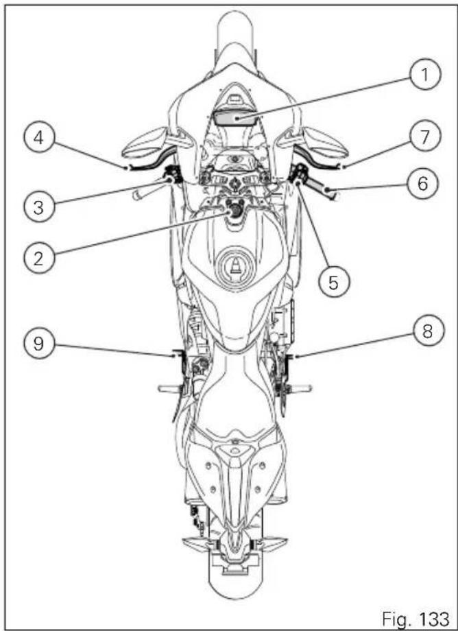 1 2 3 4 5 6 7 8 9 Fig. 133