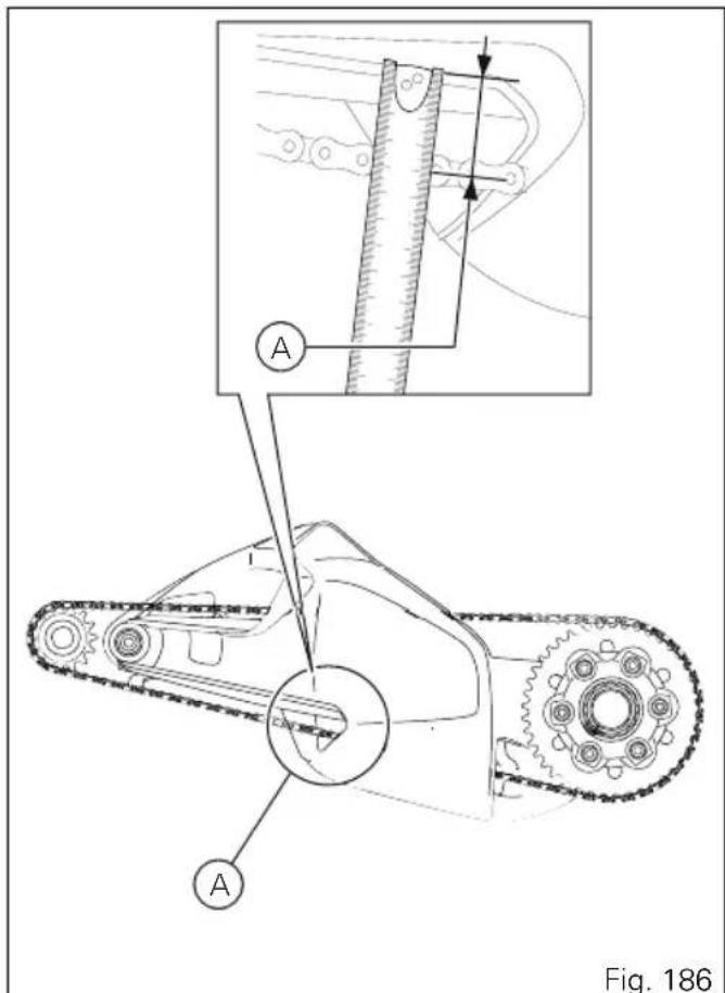 Fig. 186