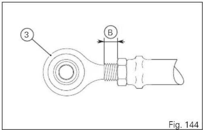 3 B Fig. 144