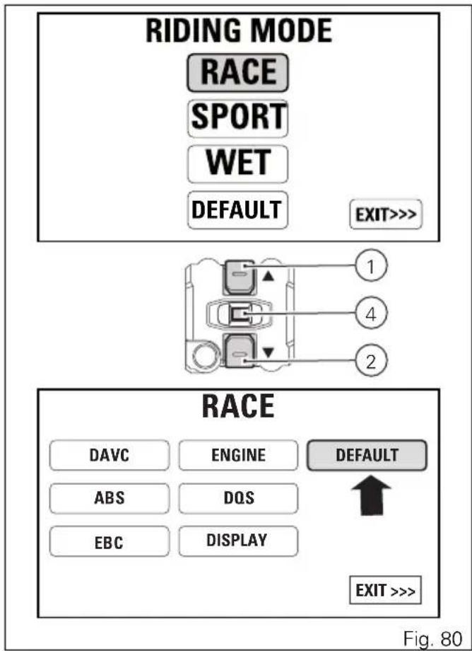 RIDING MODE RACE SPORT WET DEFAULT EXIT>>> 1 4 2 RACE DAVC ENGINE DEFAULT ABS DOS EBC DISPLAY EXIT >>> Fig. 80