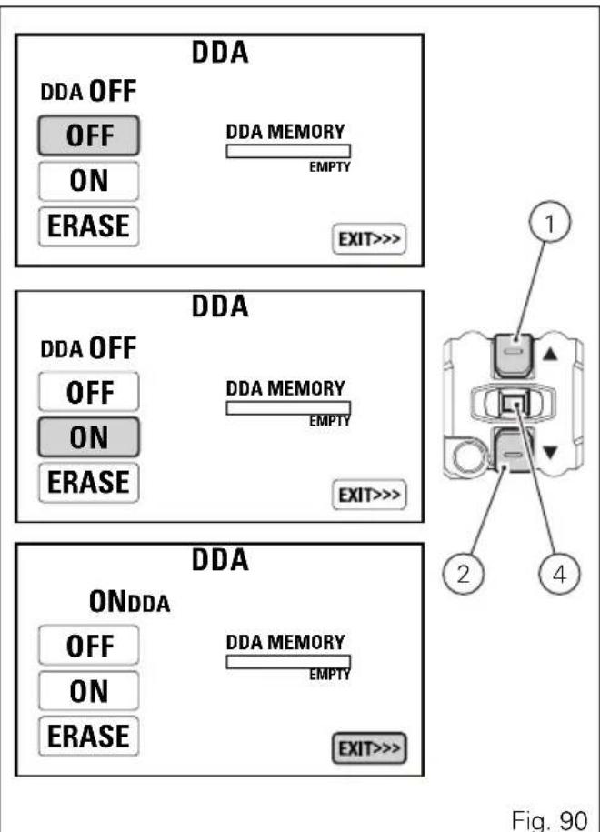 DDA DDA OFF OFF ON ERASE DDA MEMORY EMPTY EXIT>> DDA DDA OFF OFF ON ERASE DDA MEMORY EMPTY EXIT>> DDA ONDDA OFF ON ERASE DDA MEMORY EMPTY EXIT>> Fig. 90