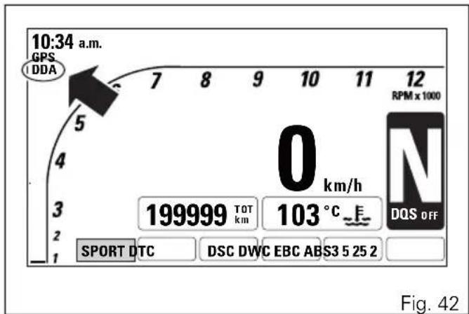 DUCATI 1299 Superleggera (2017) - Fonctions secondaires DDA - 1