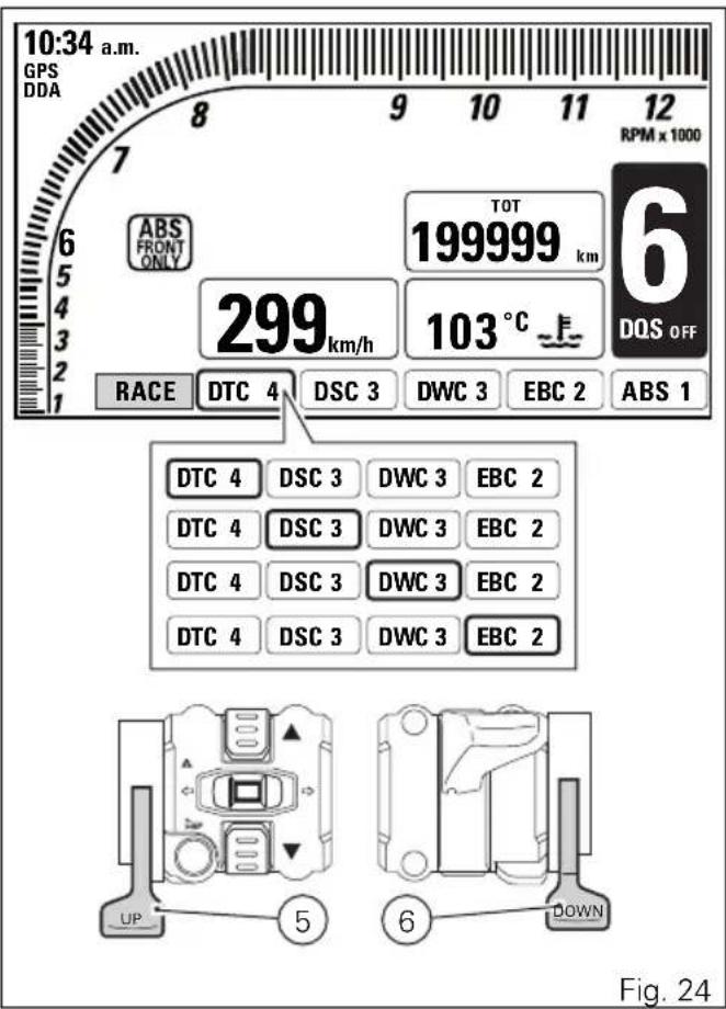 10:34 a.m. GPS DDA 8 9 10 11 12 RPM x 1000 6 ABS FRONT ONLY TOT 199999 km 6 299 km/h 103 °C DQS OFF RACE DTC 4 DSC 3 DWC 3 EBC 2 ABS 1 DTC 4 DSC 3 DWC 3 EBC 2 DTC 4 DSC 3 DWC 3 EBC 2 DTC 4 DSC 3 DWC 3 EBC 2 DTC 4 DSC 3 DWC 3 EBC 2 UP 5 6 DOWN Fig. 24