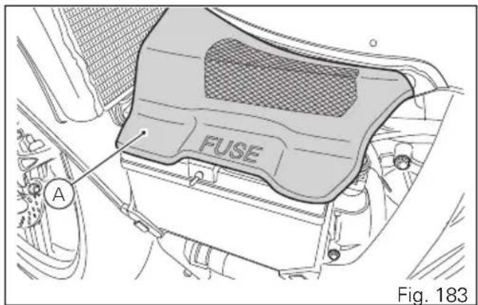 FUSE A Fig. 183