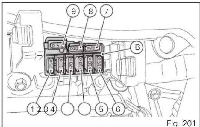 9 8 7 B 1 2 3 4 5 6 Fig. 201