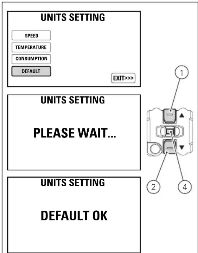 UNITS SETTING SPEED TEMPERATURE CONSUMPTION DEFAULT EXIT>> UNITS SETTING PLEASE WAIT... UNITS SETTING DEFAULT OK