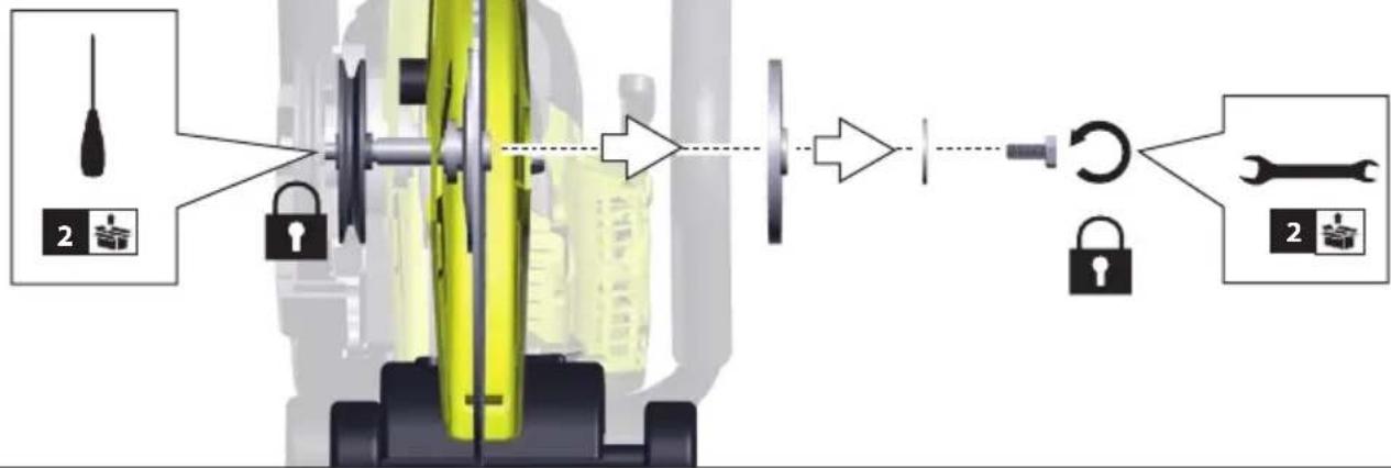Güde GBTS 350.1 - STOP - 15