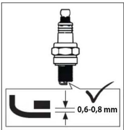 Güde GBTS 350.1 - STOP - 47