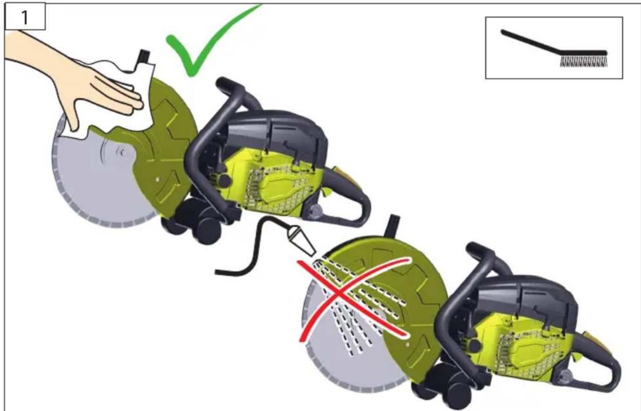 Güde GBTS 350.1 - STOP - 66