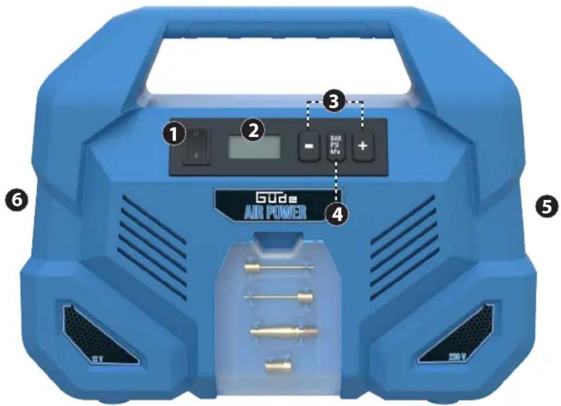 Güde Airpower Dual Drive 12/230V/5-tlg. - Betrieb - 1