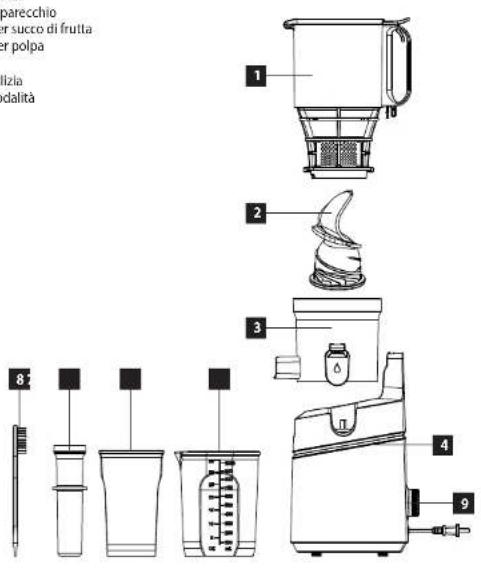 Concept LO7120 - DESCRIZIONE DEL PRODOTTO - 1