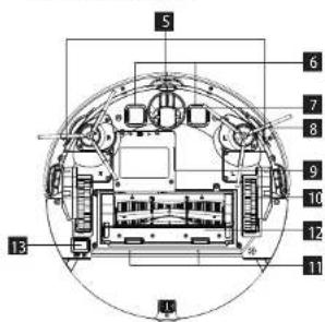 Concept RoboCross VR3300 - Nota: - 1