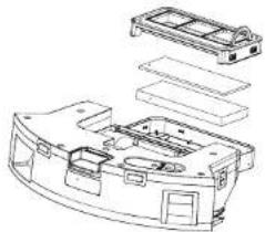 Concept RoboCross VR3300 - POUŽITIE DIAŁKOVÉHO OVLÁDANIA - 1