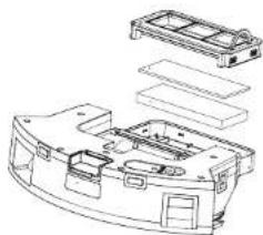 Concept RoboCross VR3300 - Čistění mřížky filtru (pravidelné čistěte) - 1