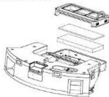 Concept RoboCross VR3300 - Peria principală (curățati periodic) - 2