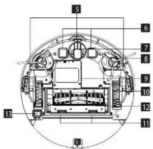 Concept RoboCross VR3300 - Note: - 1