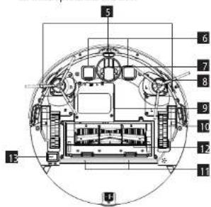 Concept RoboCross VR3300 - Anmerkung: - 1