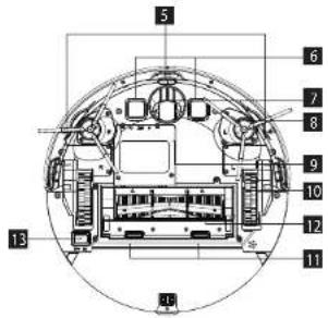 Concept RoboCross VR3300 - A TERMÉK LEÍRÁSA - 2